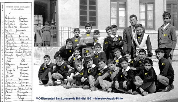 Ogni viaggio bisogna completarlo… sempre! (Blog del 29 gennaio 2014)