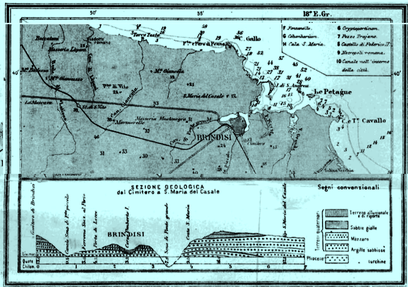 Il porto di Brindisi e il sinus brundusinus: note di geografia fisica – [Cosimo De Giorgi + Domenico Novembre]
